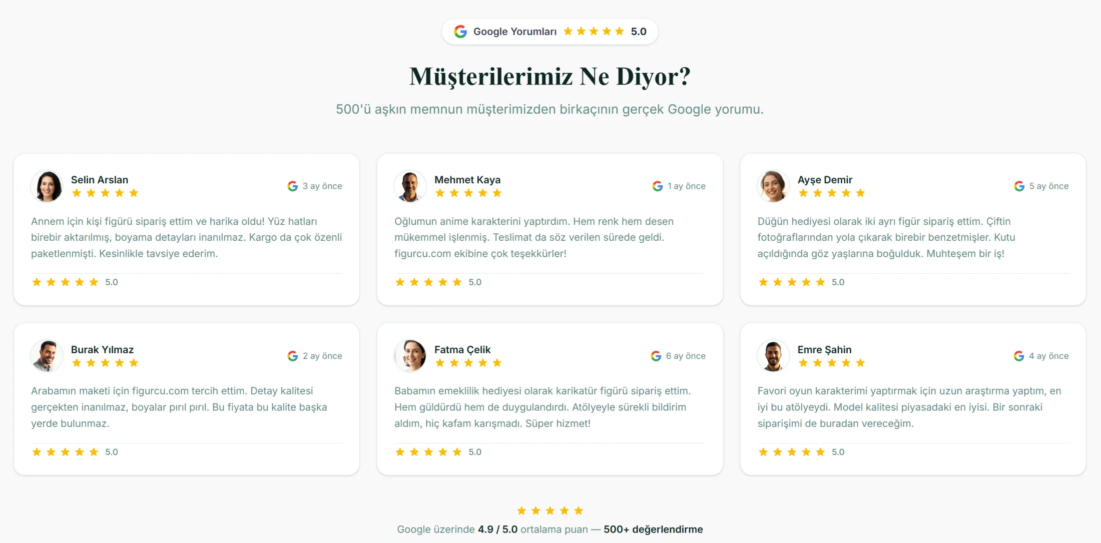 FigurcuEvi çalışmaları